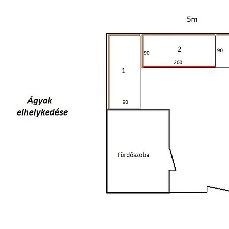 Nemeth Tanya Vendeghaz Country house